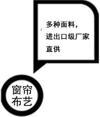 bevictor伟德官网-韦德官方网站