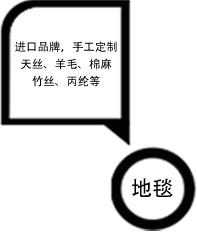 bevictor伟德官网-韦德官方网站