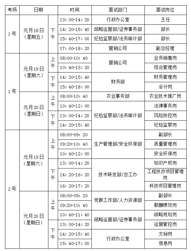 �������ǲ���(�й���½) - �ٷ���վ