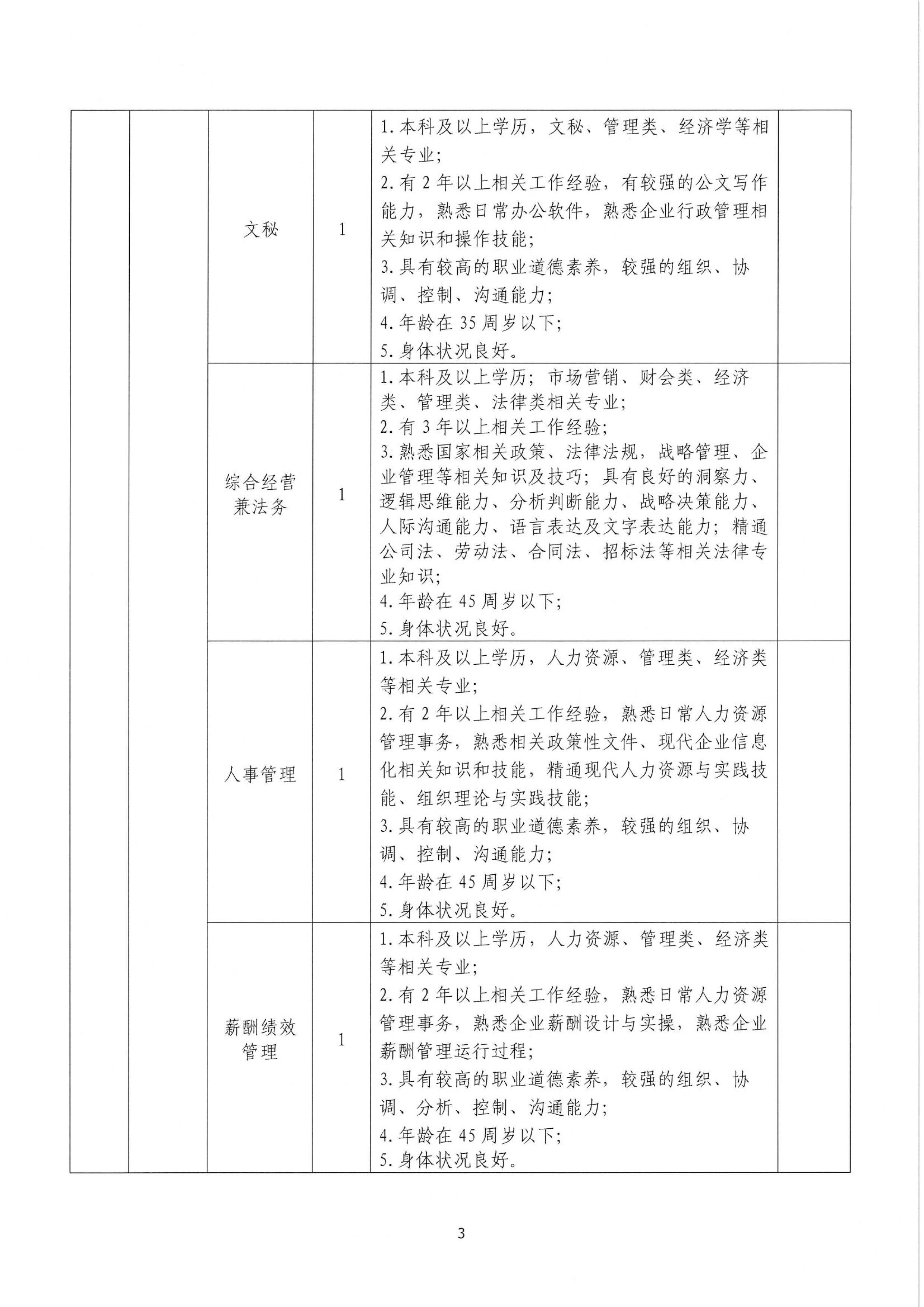 �������ǲ���(�й���½) - �ٷ���վ