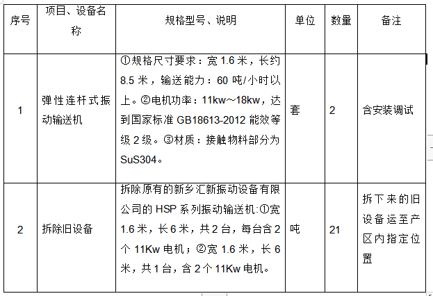 1565085336158270.png image.png