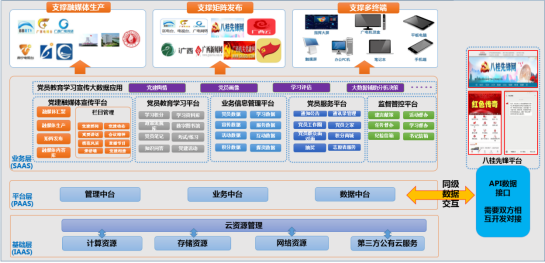 �������ǲ���(�й���½) - �ٷ���վ