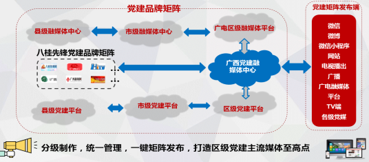 �������ǲ���(�й���½) - �ٷ���վ